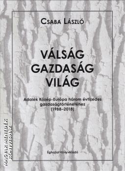 Csaba Lszl - Vlsg - Gazdasg - Vilg