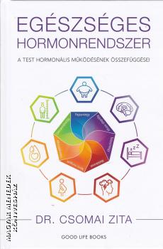 Dr. Csomai Zita - Egszsges hormonrendszer