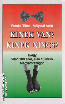 - Kinek van? Kinek nincs? ANTIKVÁR