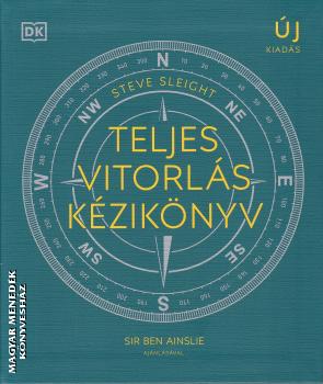 Steve Sleight s Lars Lippuner - Teljes vitorls kziknyv